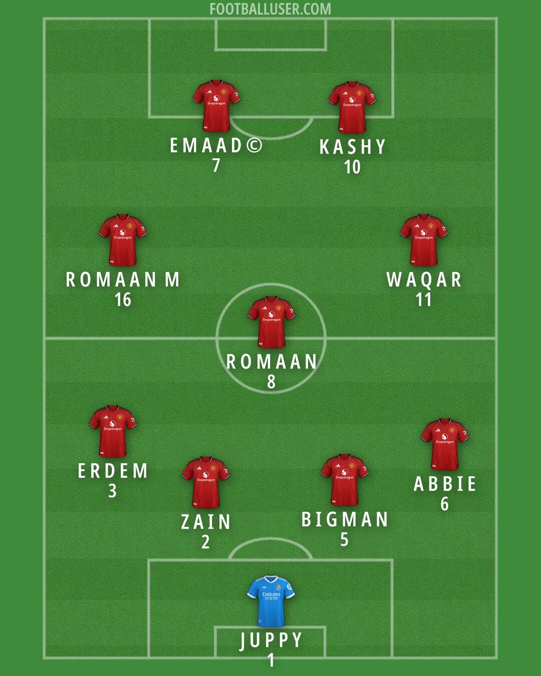 Custom Team Formation 2025