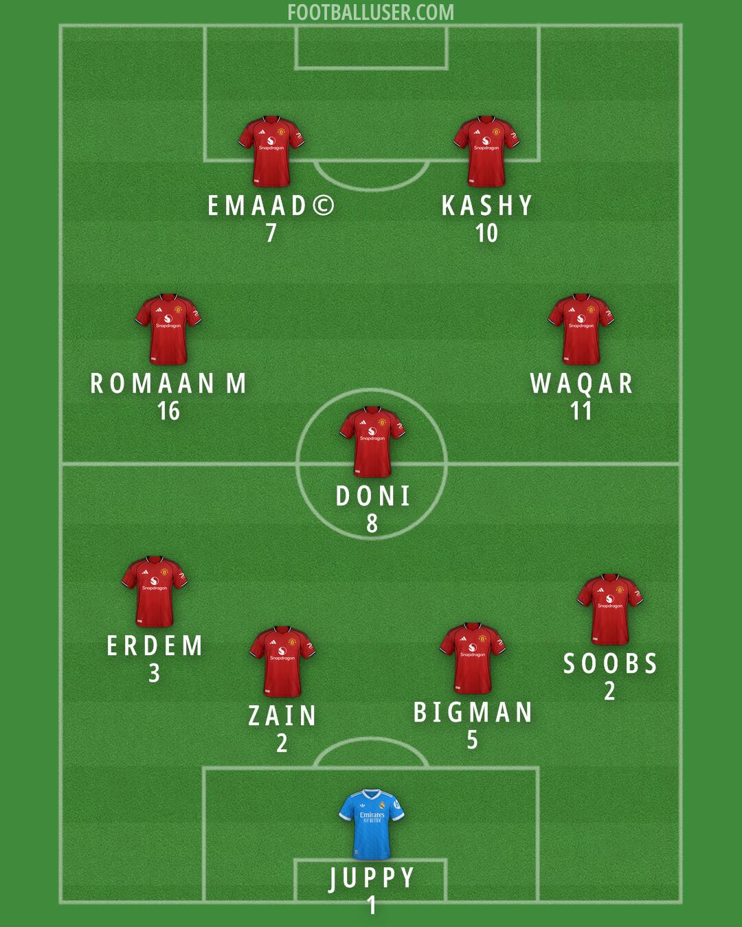Custom Team Formation 2025