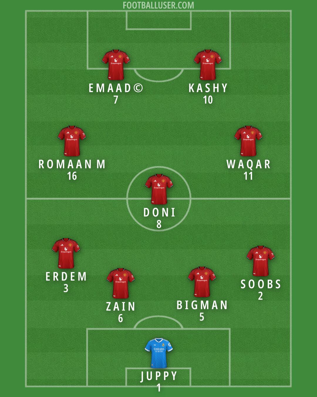 Custom Team Formation 2025