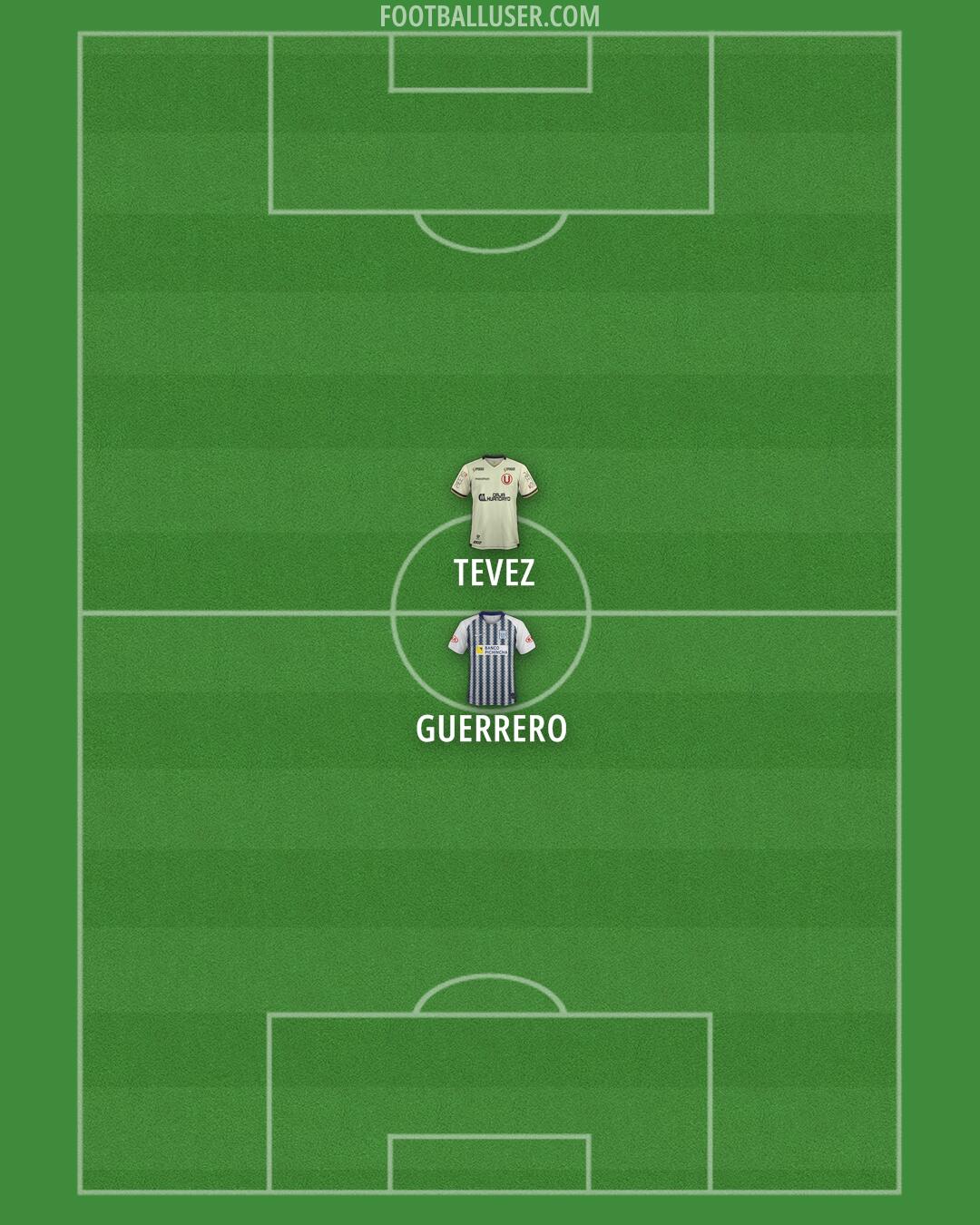 Custom Team Formation 2025