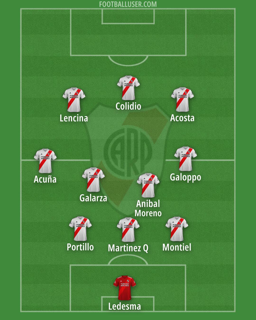 River Formation 2025