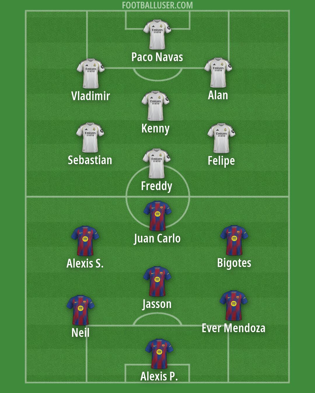 Custom Team Formation 2025