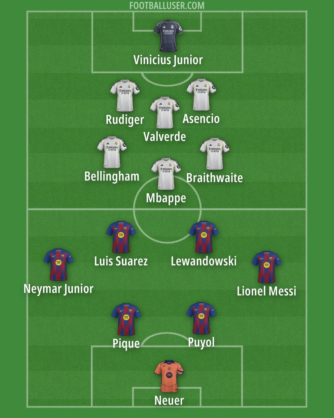 Custom Team Formation 2025