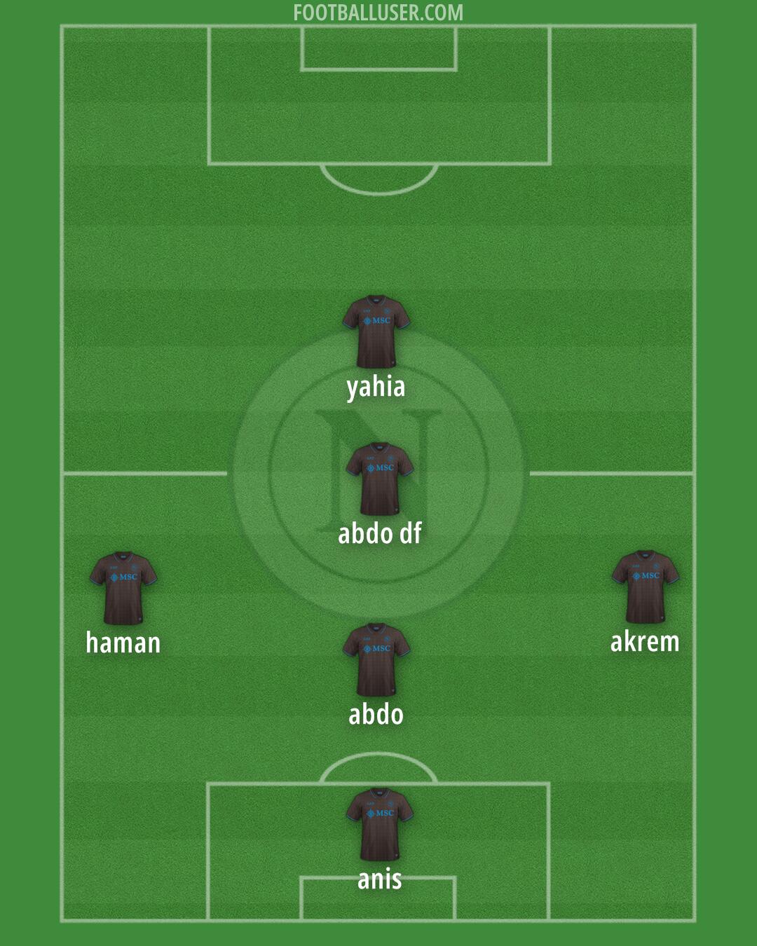 Napoli Formation 2025