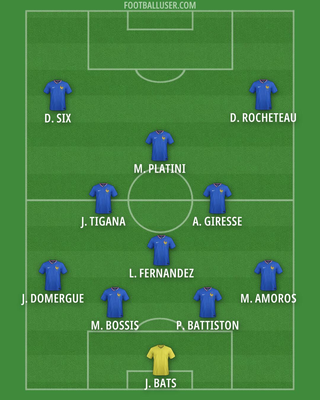 France Formation 2025