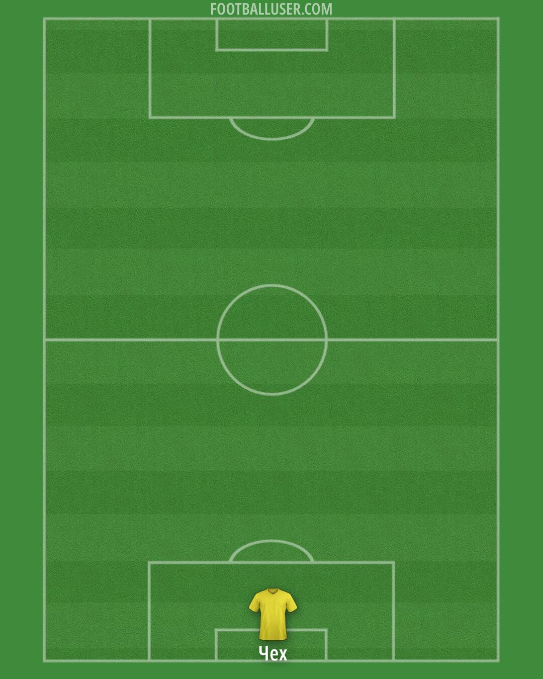 Chelsea Formation 2025