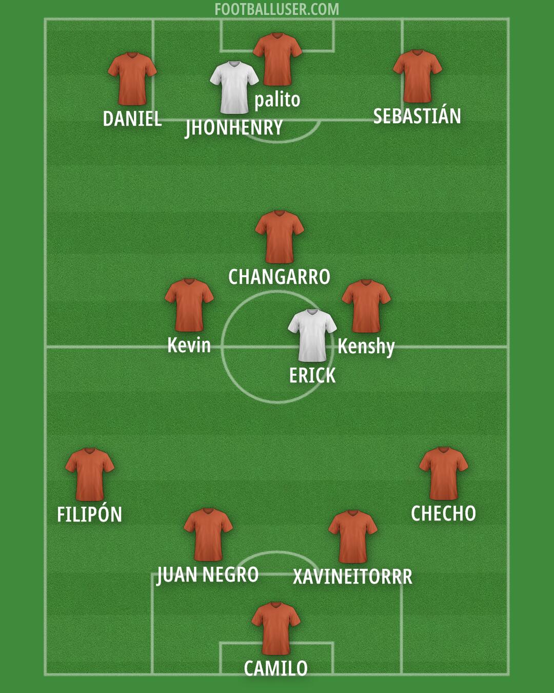 Accrington Formation 2025