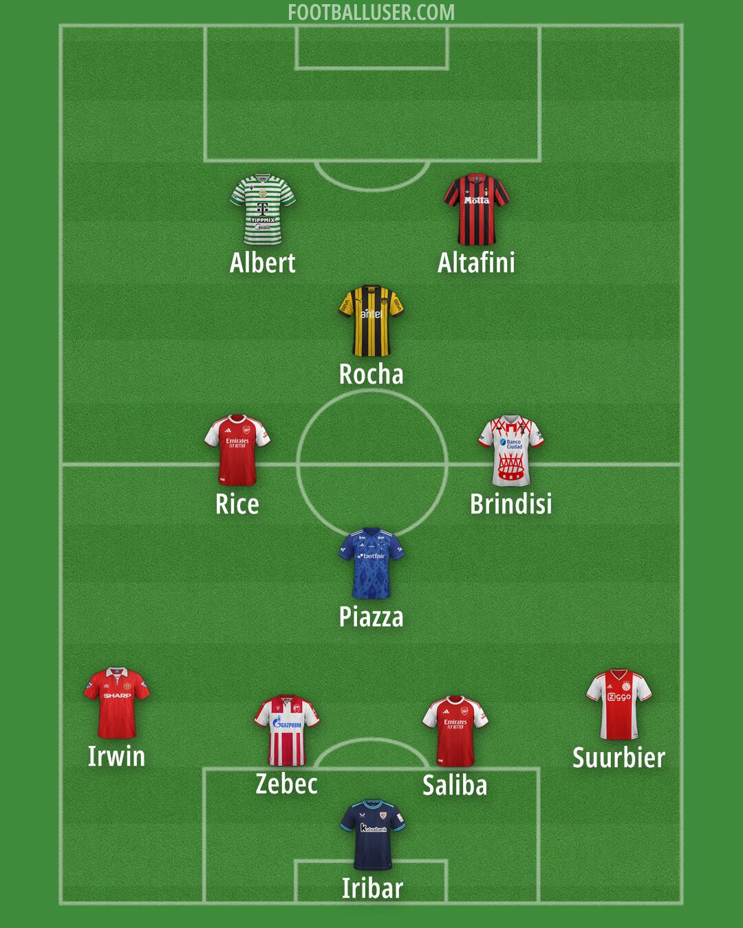 Custom Team Formation 2025