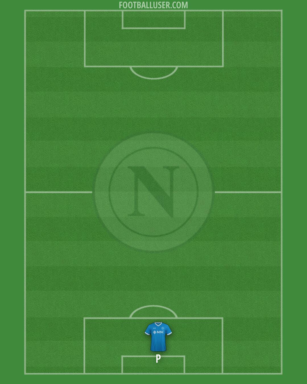 Napoli Formation 2025