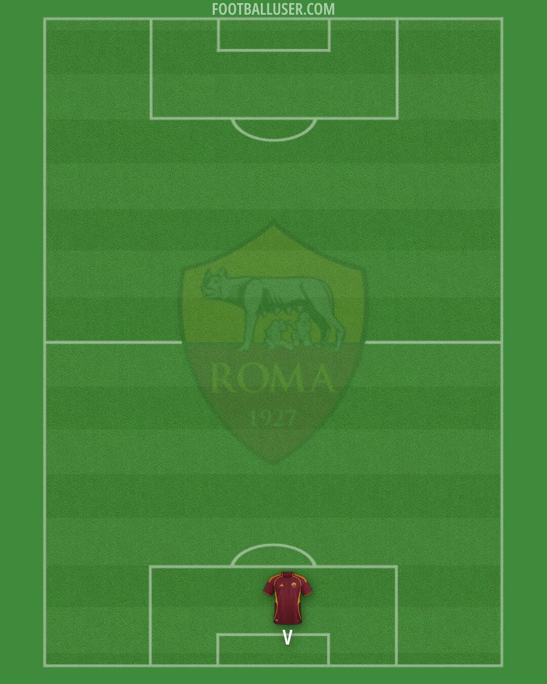 Roma Formation 2025