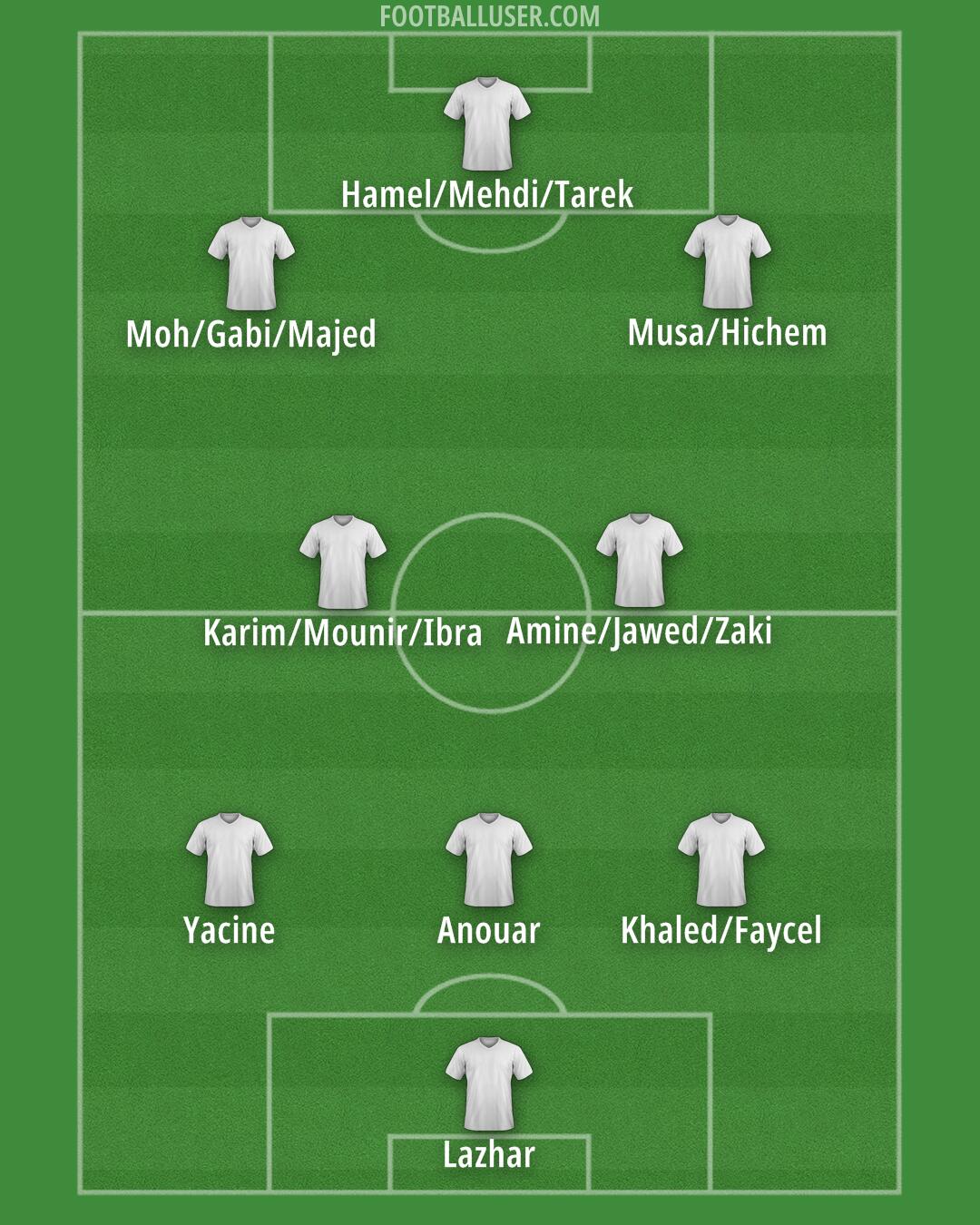 Custom Team Formation 2025