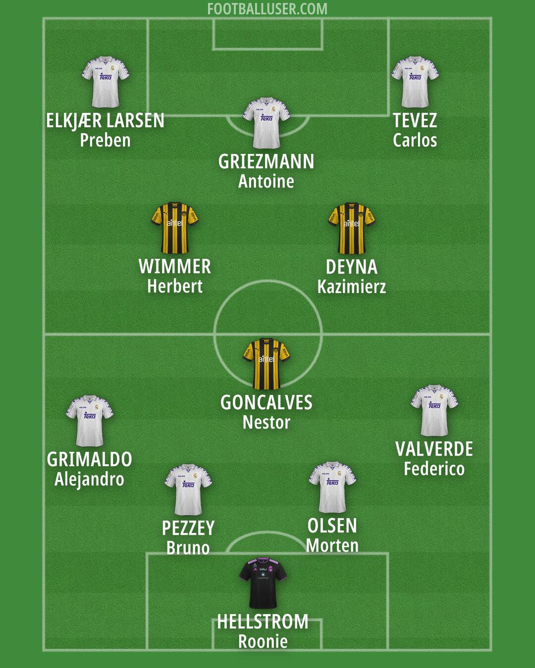 Custom Team Formation 2025
