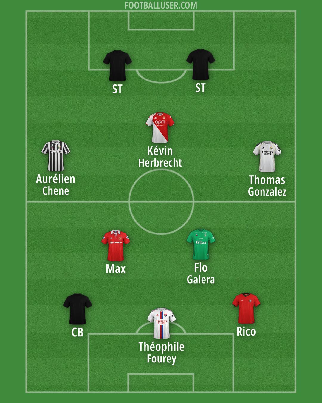 Custom Team Formation 2025