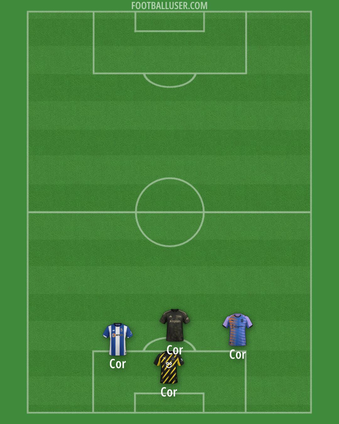 Custom Team Formation 2025