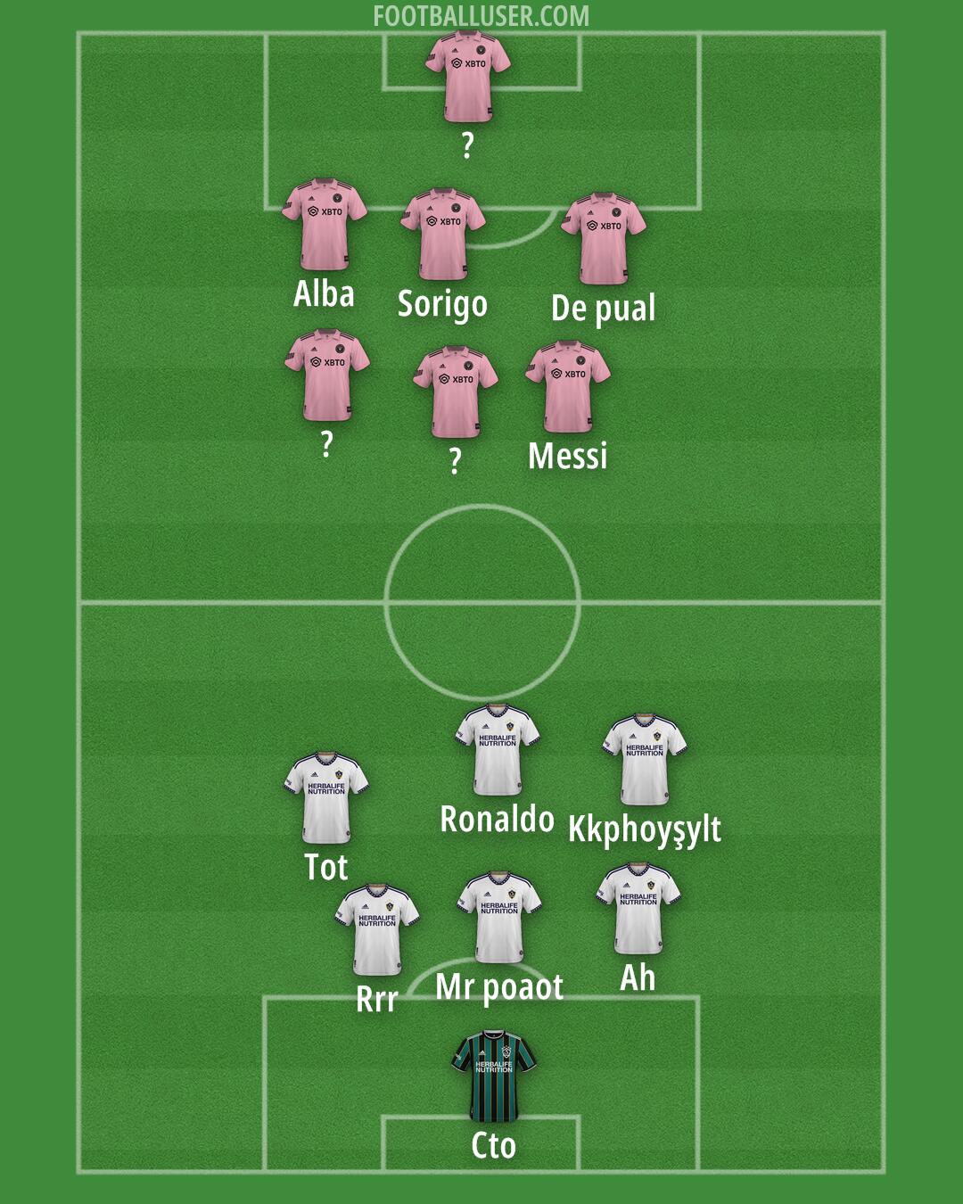 Custom Team Formation 2025