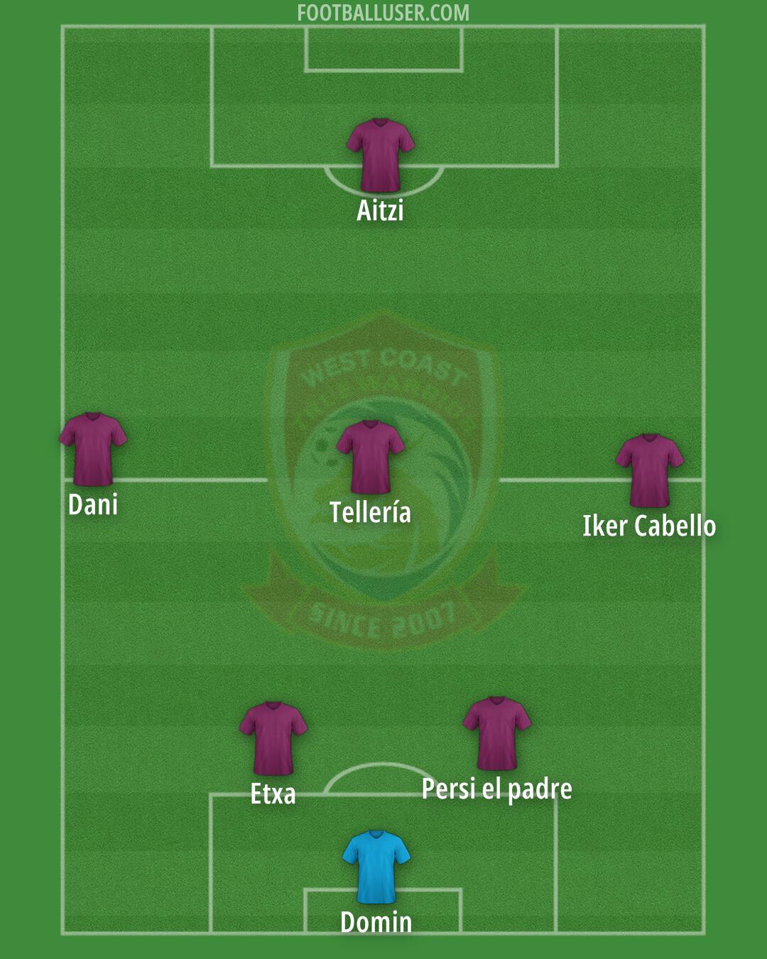 QD West Coast Formation 2025
