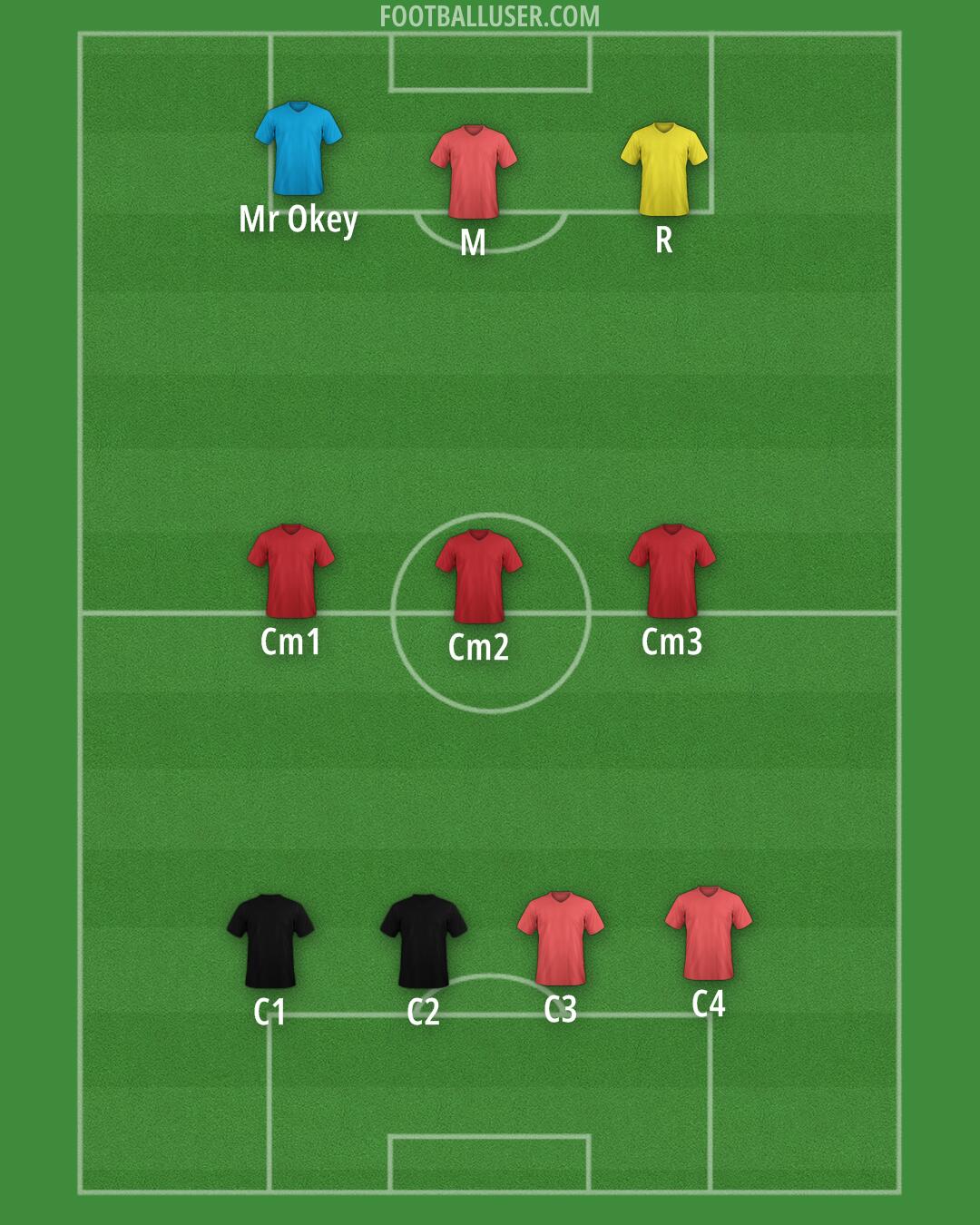 Custom Team Formation 2025