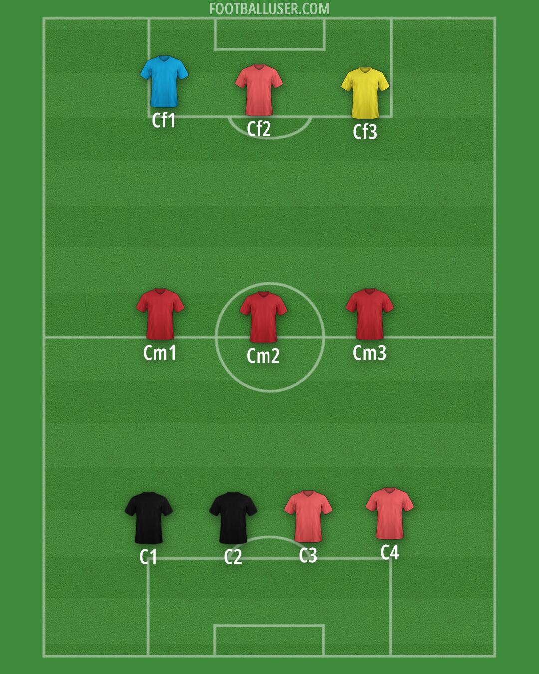 Custom Team Formation 2025