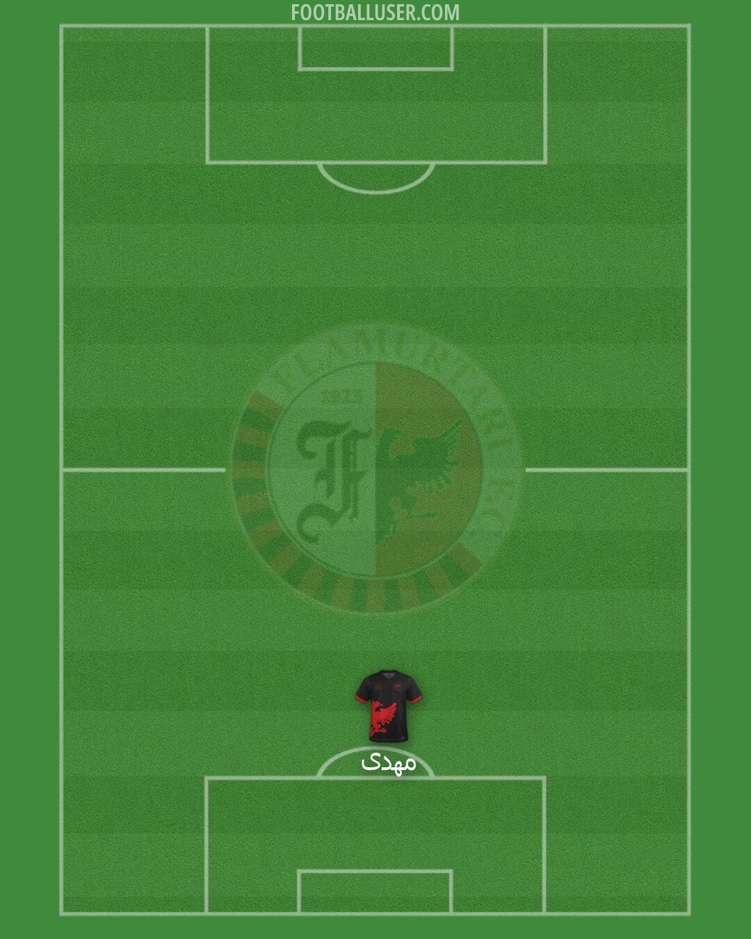 Flamurtari Formation 2025
