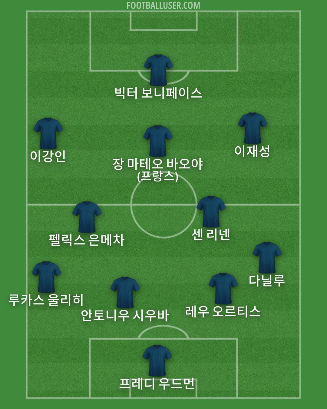 Custom Team Formation 2025