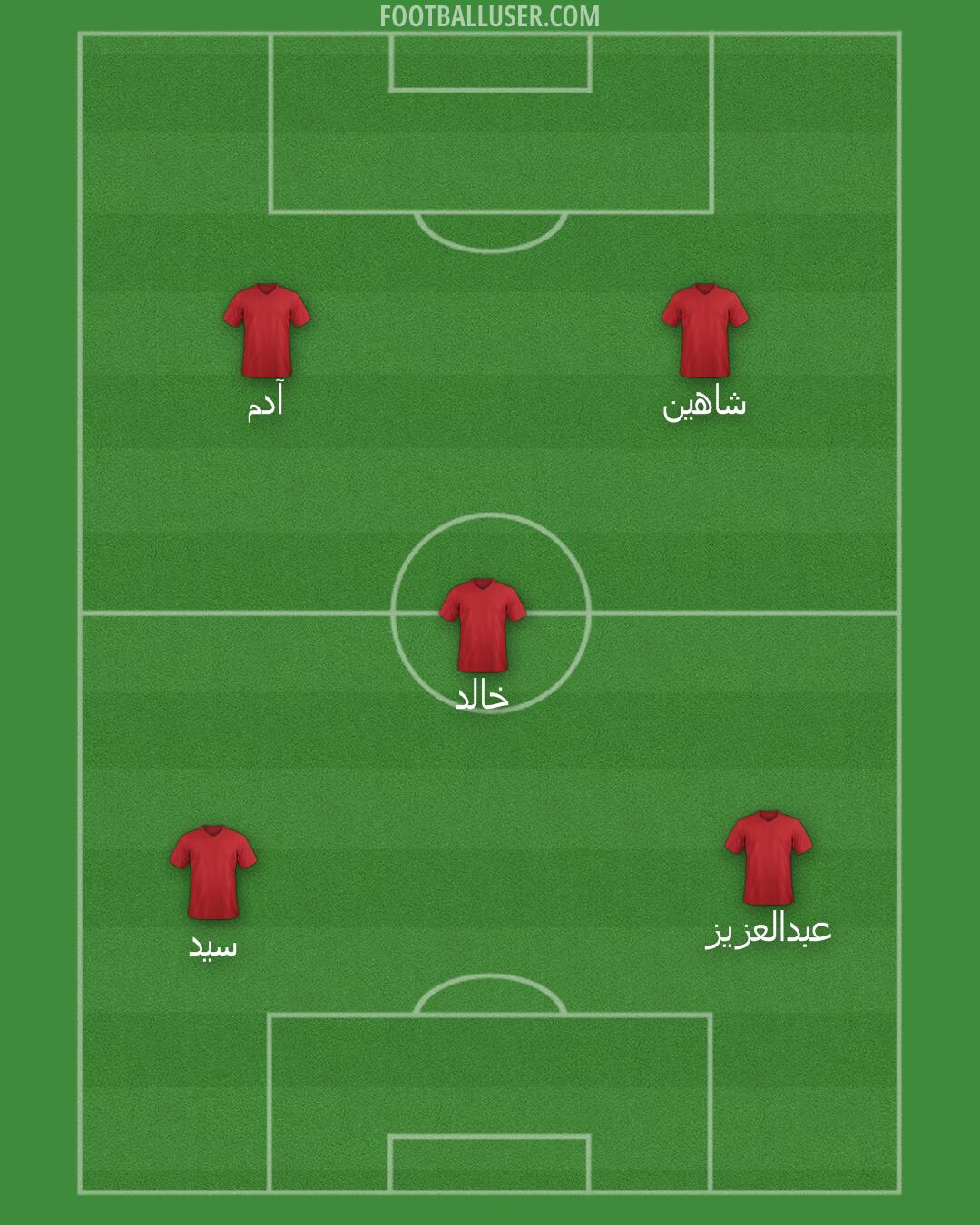 Custom Team Formation 2025