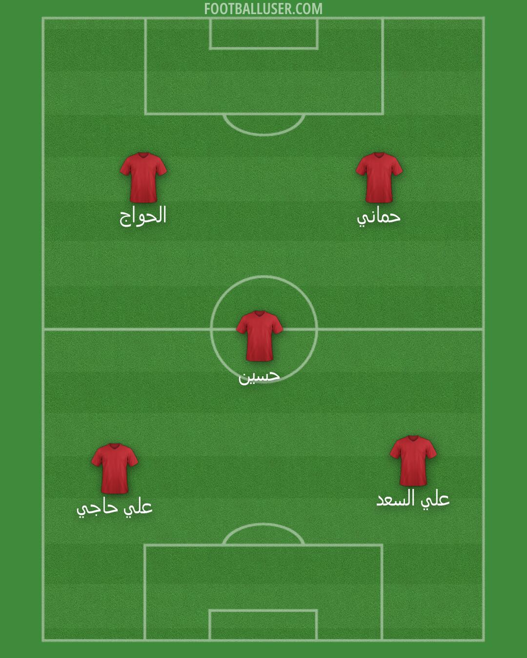 Custom Team Formation 2025