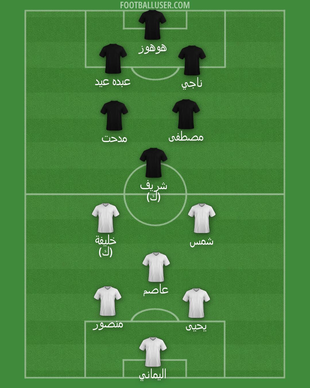 Custom Team Formation 2025