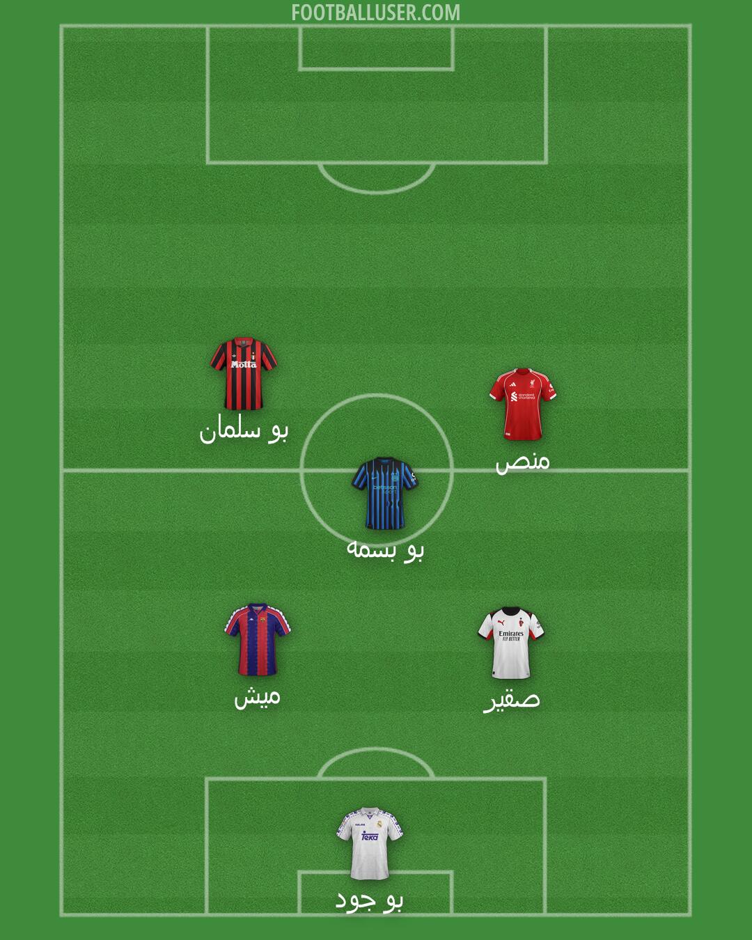 Custom Team Formation 2025