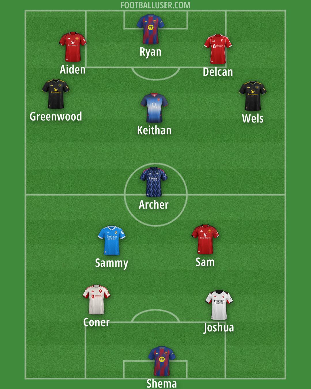 Custom Team Formation 2025