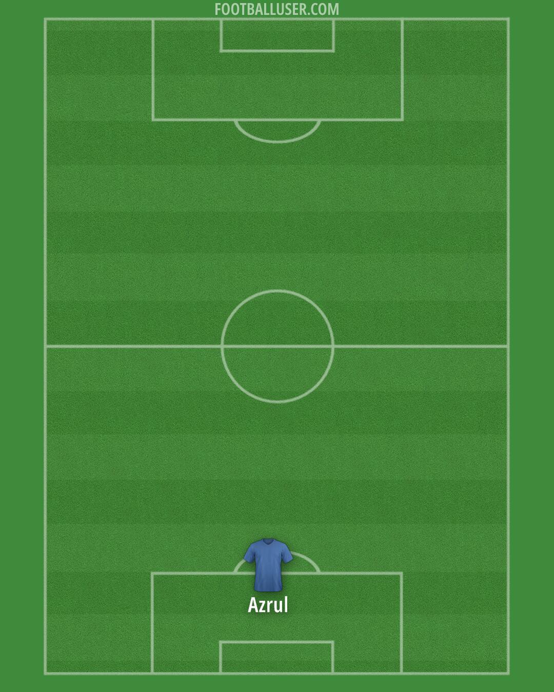 Custom Team Formation 2025