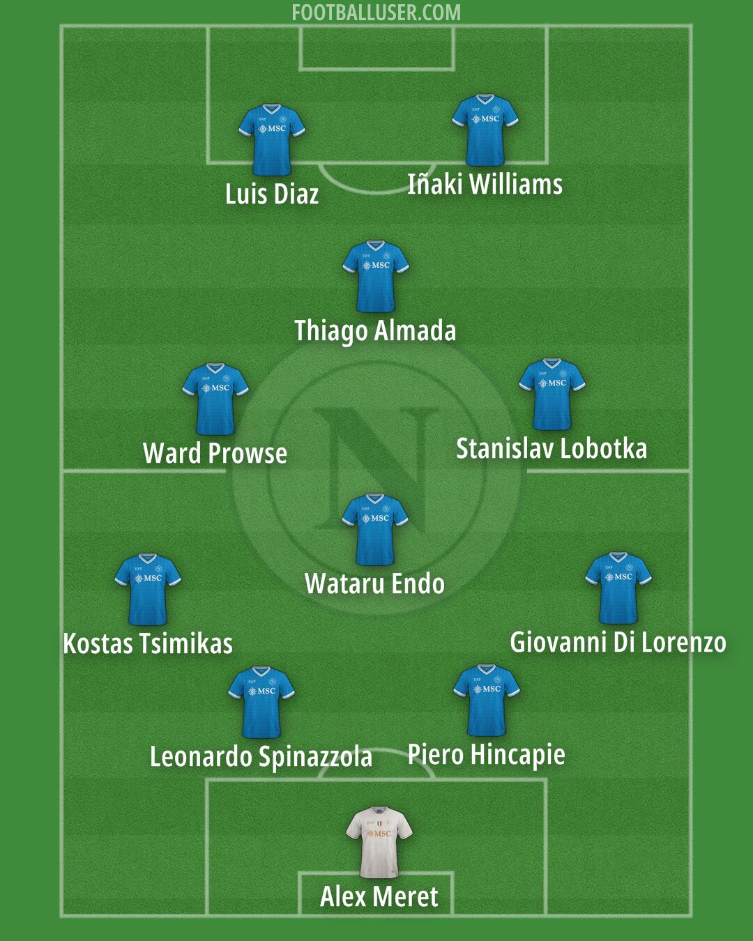 Napoli Formation 2025