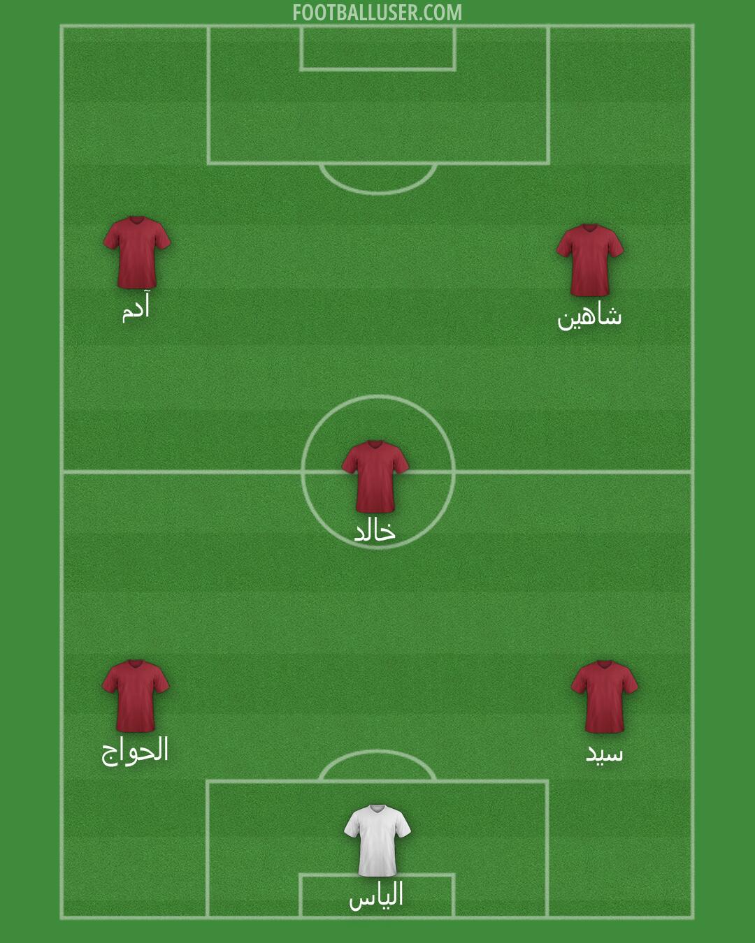 Custom Team Formation 2025
