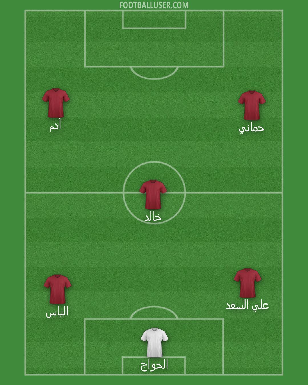 Custom Team Formation 2025