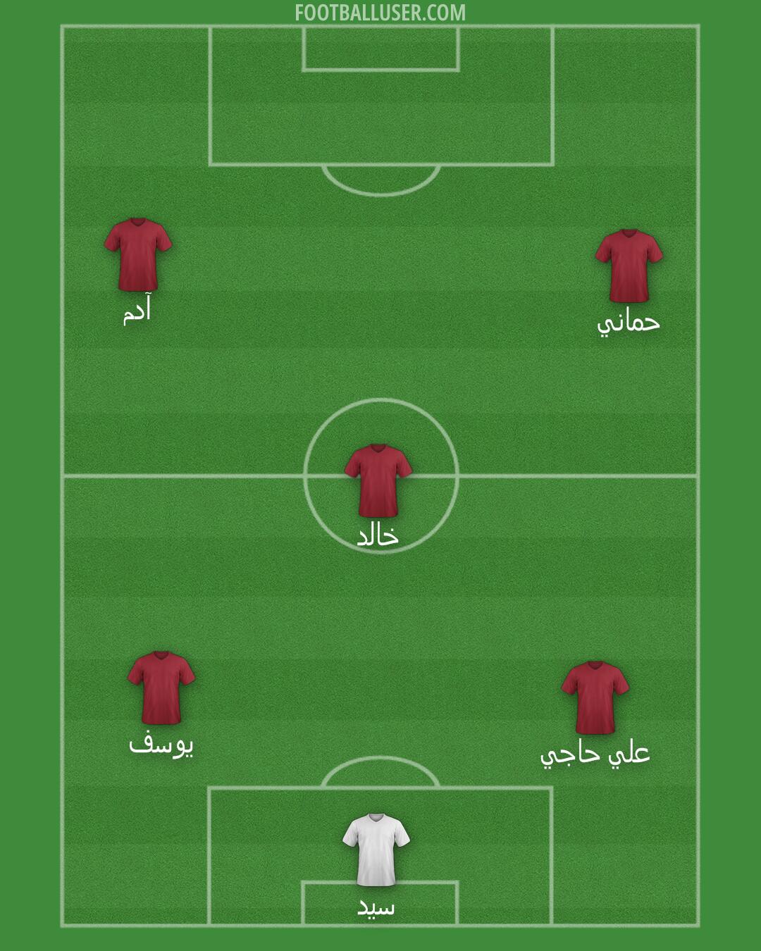 Custom Team Formation 2025