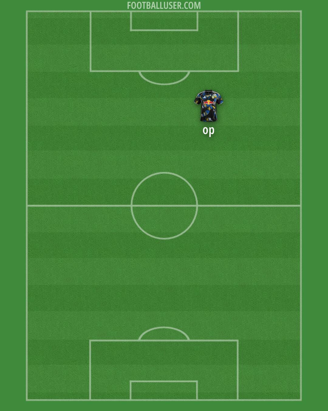 Leeds Formation 2025