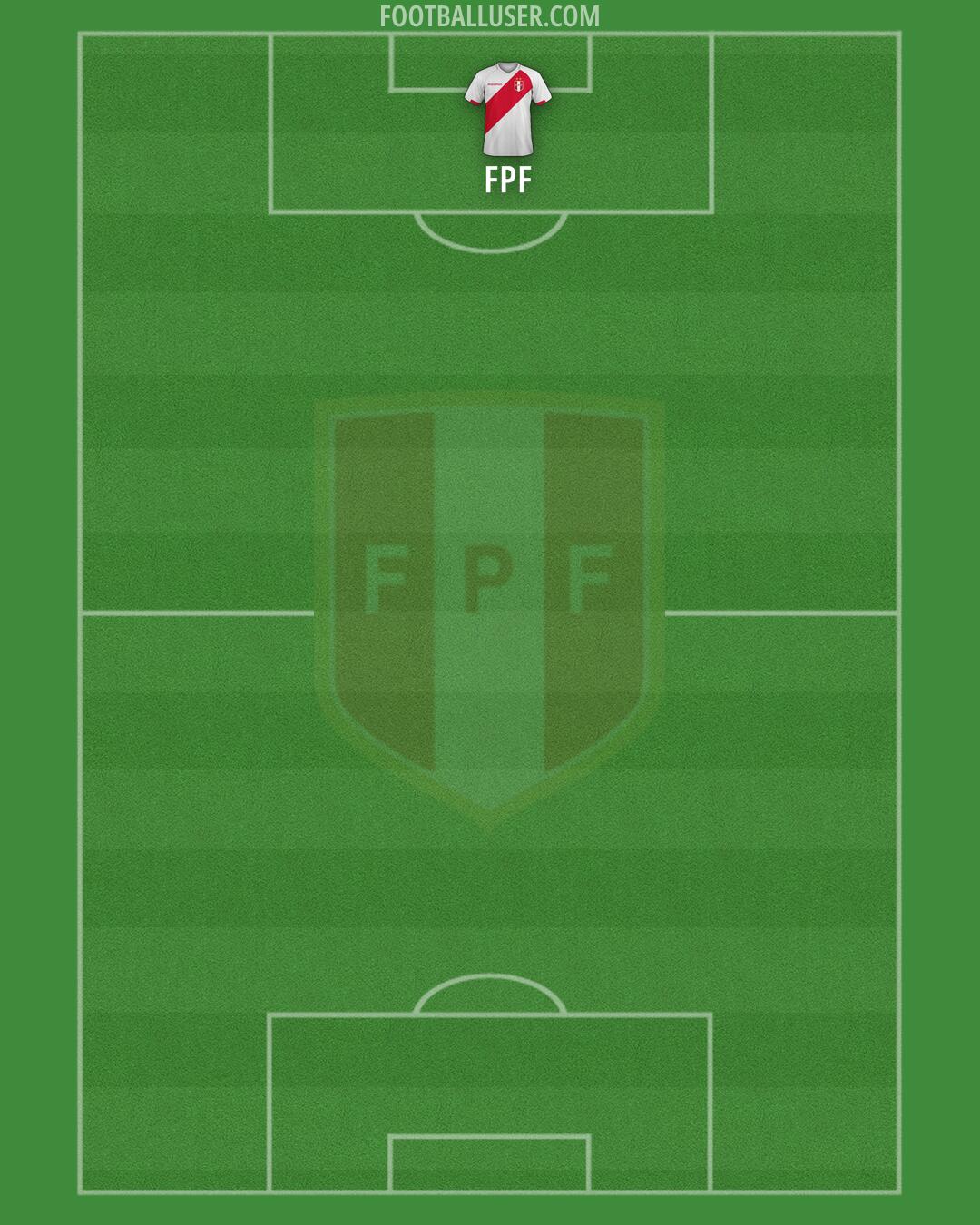 Peru Formation 2025