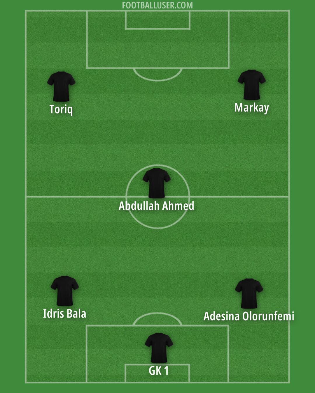 Custom Team Formation 2025
