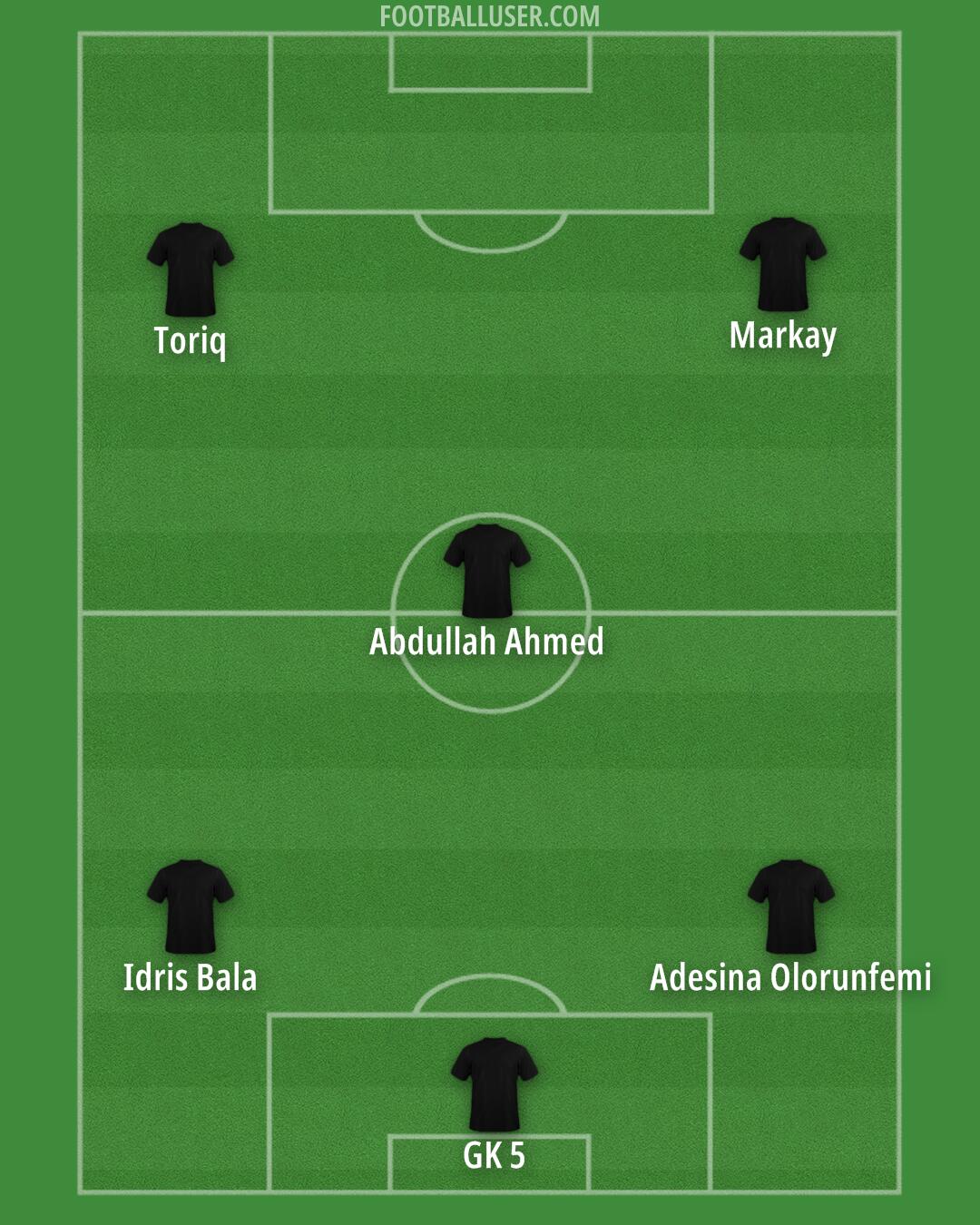 Custom Team Formation 2025