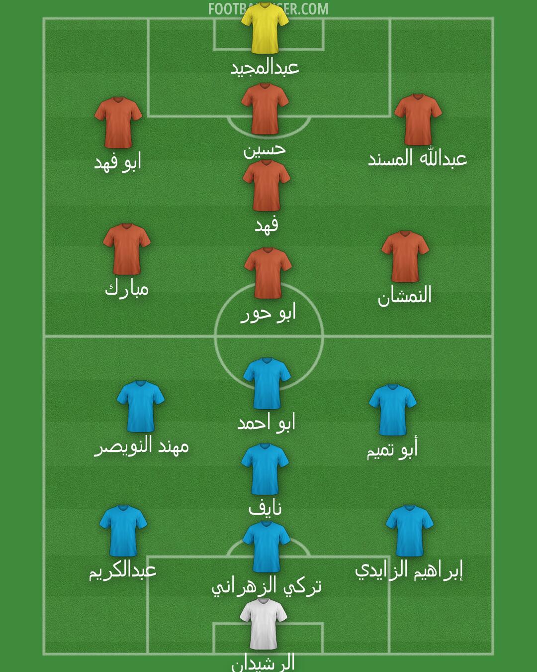 Custom Team Formation 2025