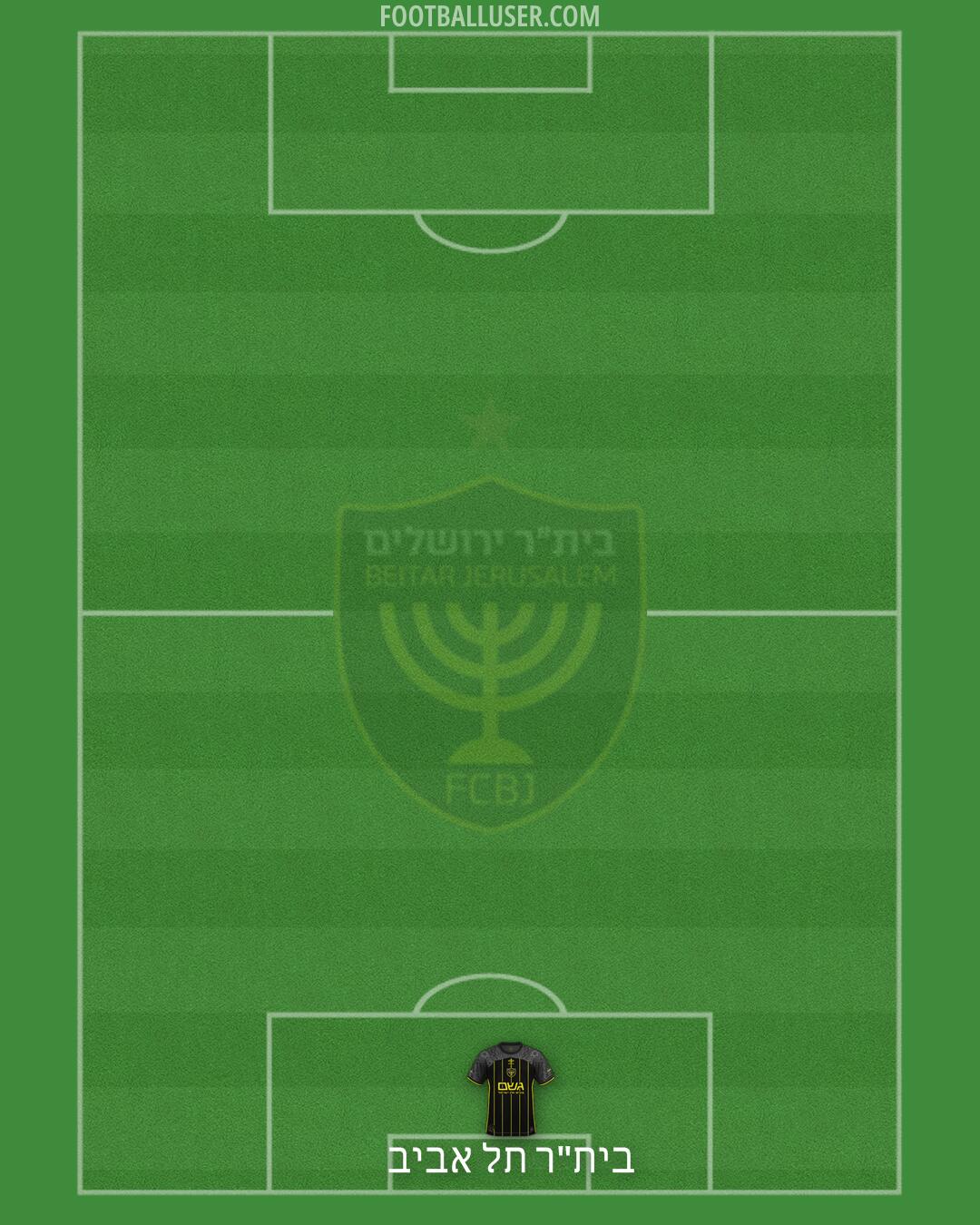 Beitar Jerusalem Formation 2025