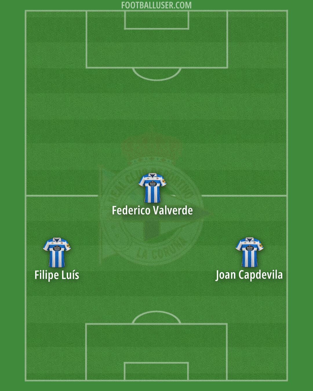 Deportivo Formation 2025