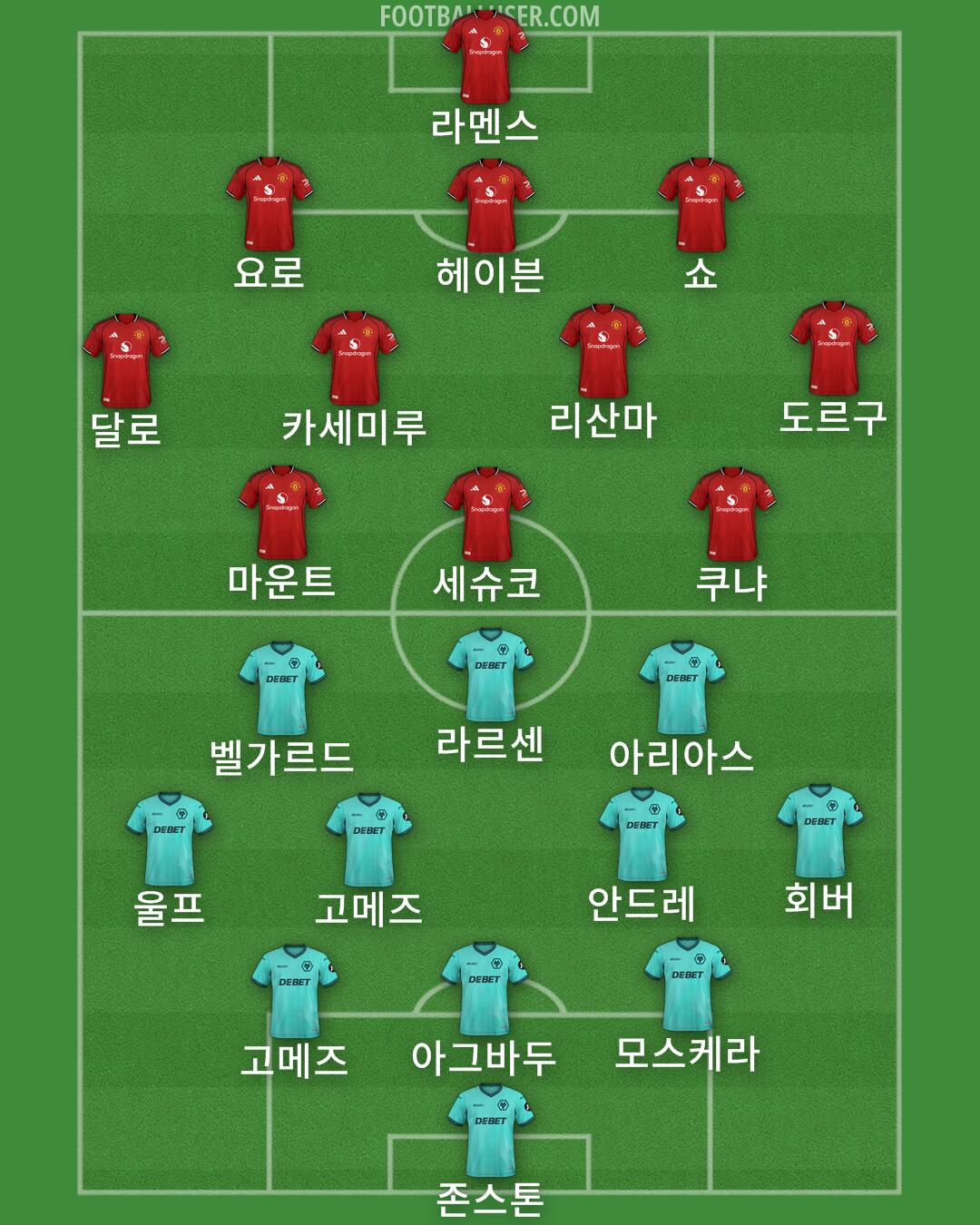 Custom Team Formation 2025