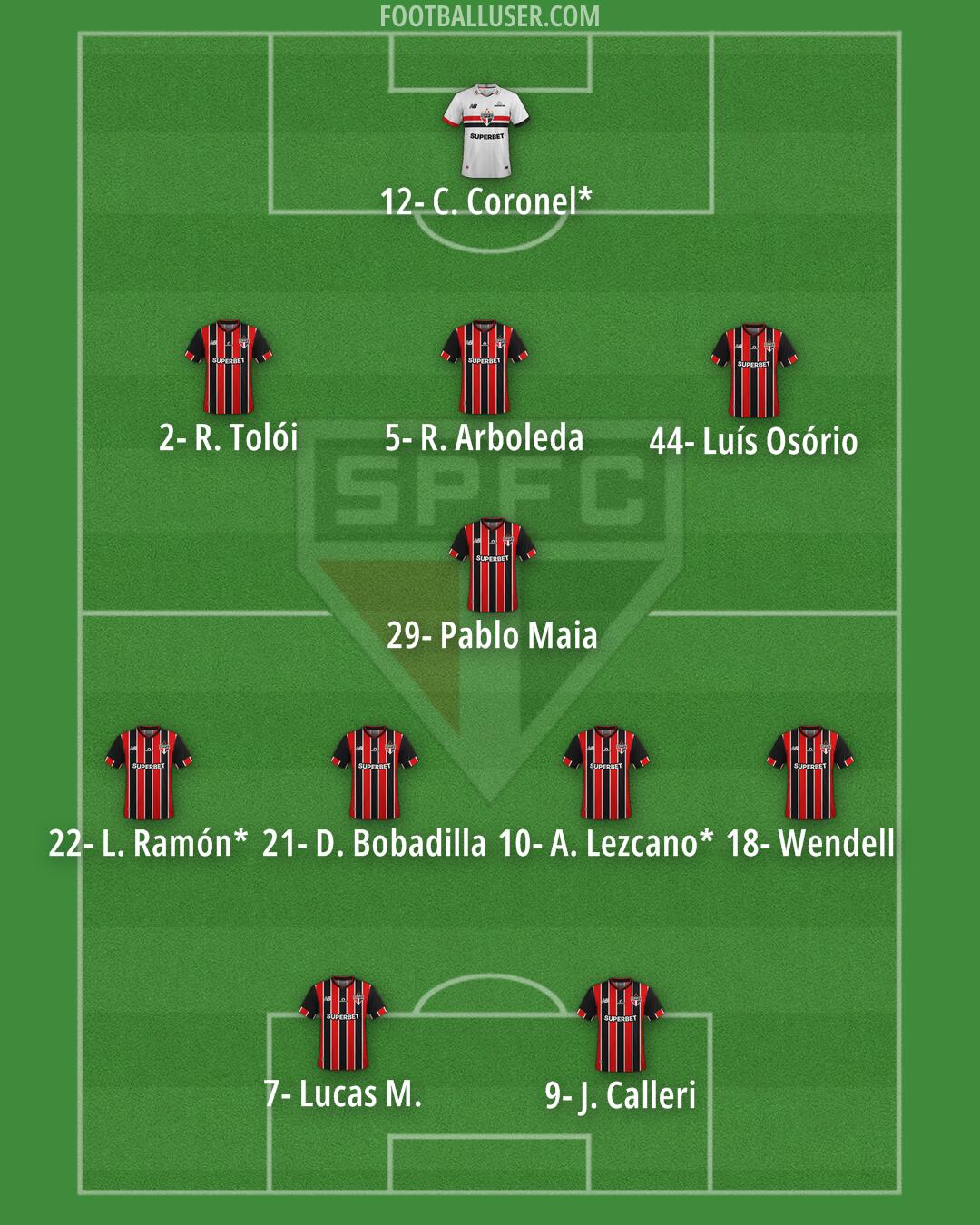 São Paulo Formation 2025