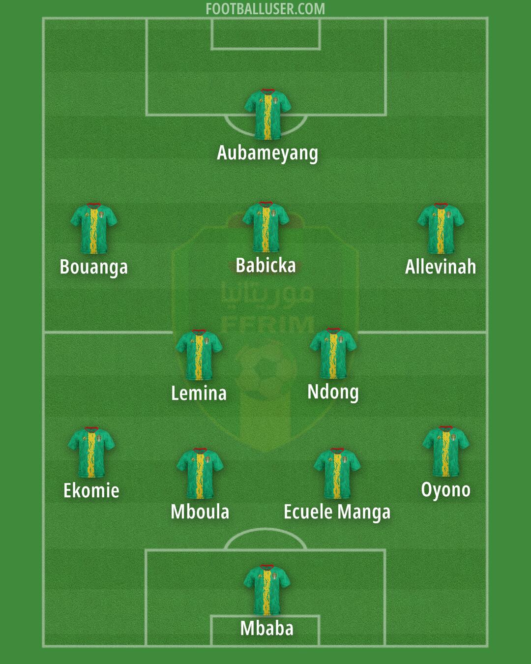 Mauritania Formation 2025