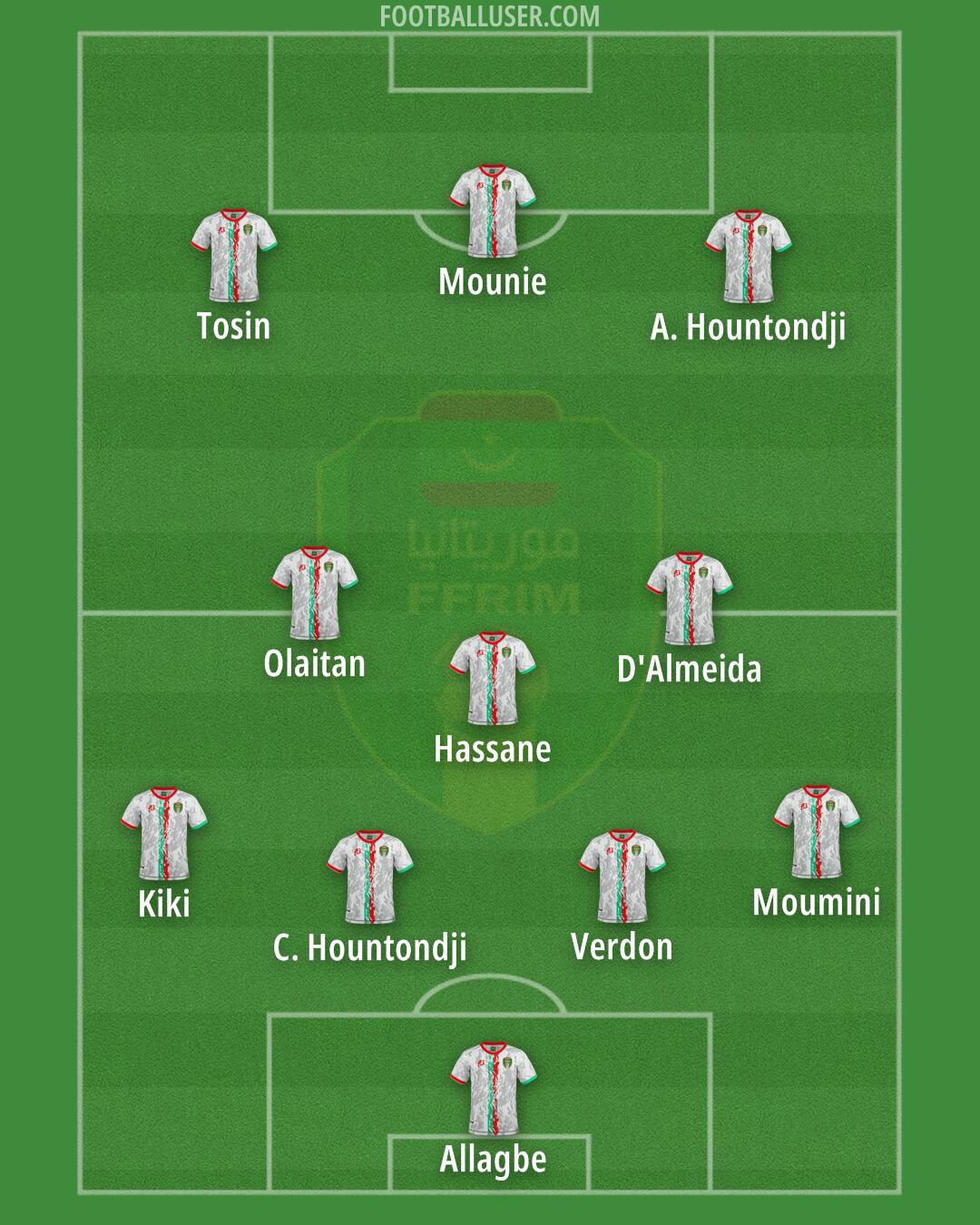 Mauritania Formation 2025