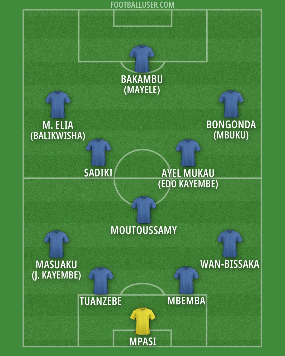 Custom Team Formation 2025