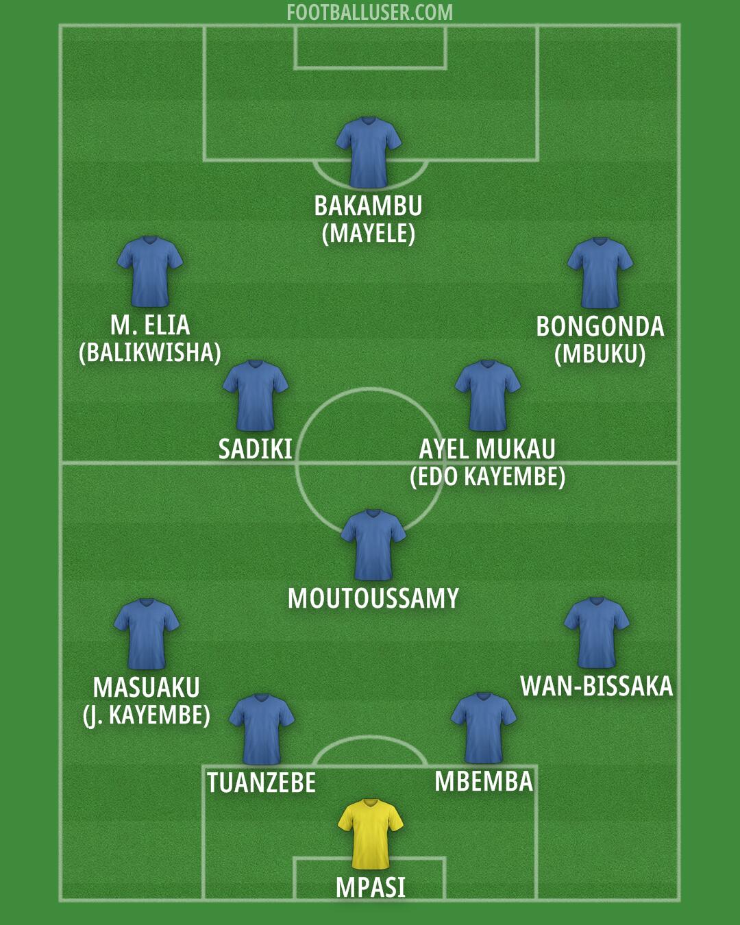 Custom Team Formation 2025