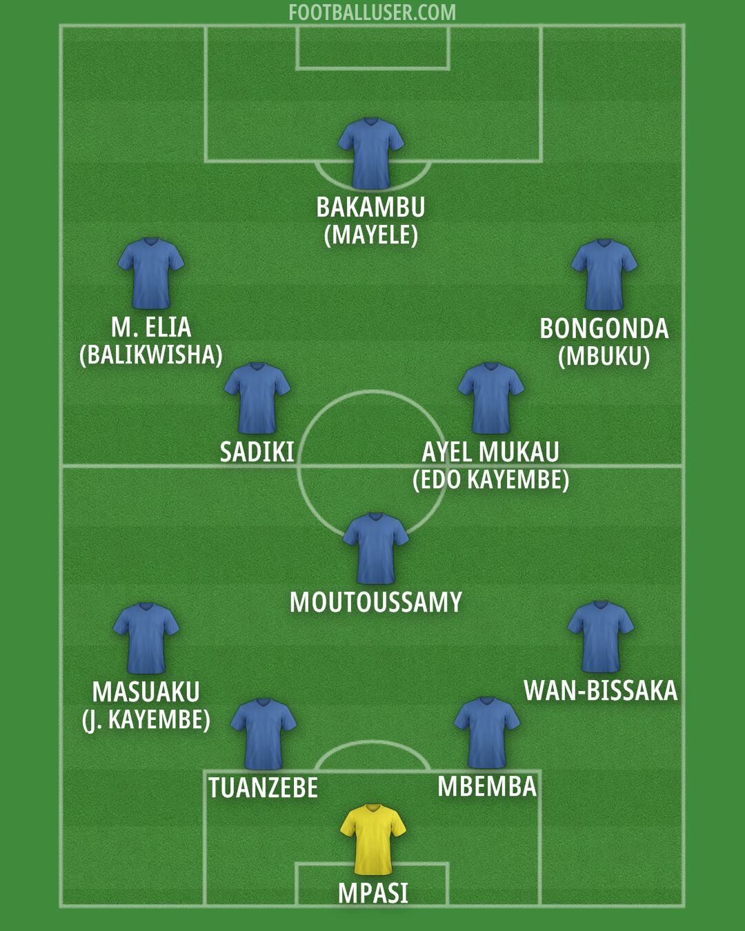 Custom Team Formation 2025