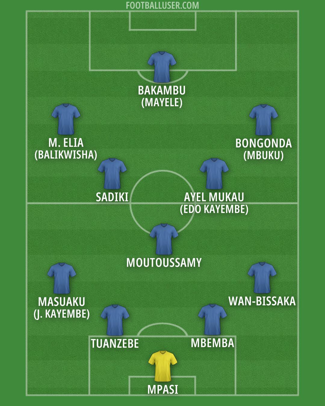 Custom Team Formation 2025