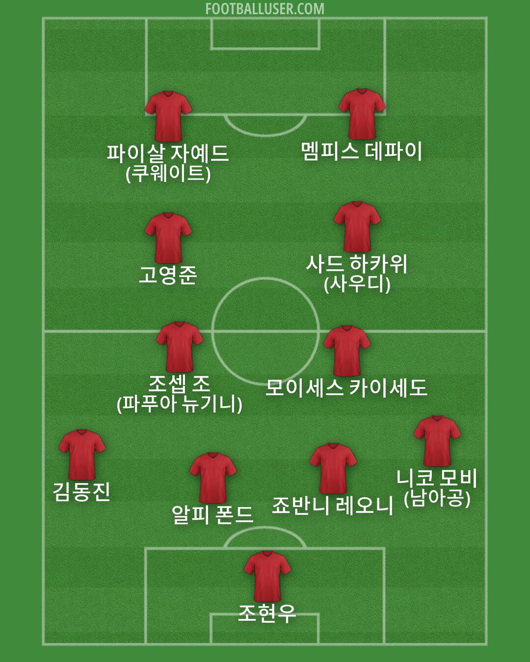 Custom Team Formation 2025